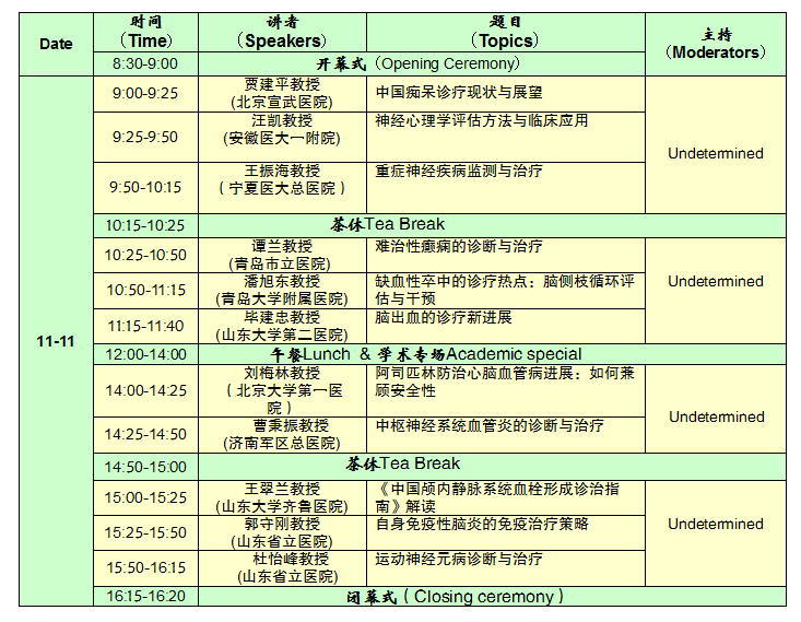 中国医师协会神经内科医师分会“万人培训万城巡讲”行动会议日程